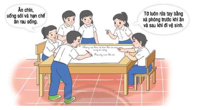 Hoạt động trải nghiệm lớp 3 Chân trời sáng tạo - Tuần 6