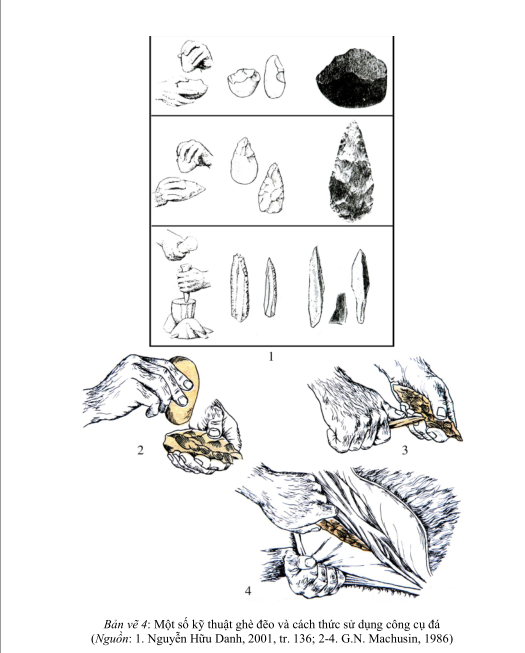 Người nguy&ecirc;n thủy