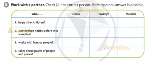 Tiếng Anh 7 Cánh Diều Unit 1 Comprehension