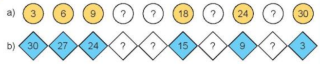 Toán lớp 3 trang 16, 17, 18 Bài 5: Bảng nhân 3, bảng chia 3 | Kết nối tri thức