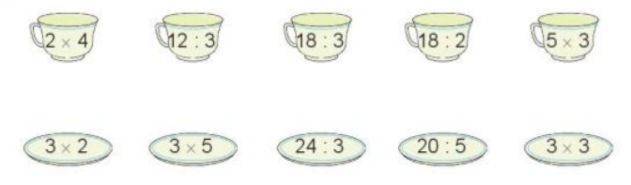 Toán lớp 3 trang 16, 17, 18 Bài 5: Bảng nhân 3, bảng chia 3 | Kết nối tri thức
