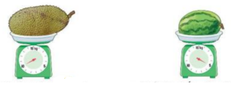 Toán lớp 3 trang 21, 22, 23 Bài 7: Ôn tập hình học và đo lường | Kết nối tri thức