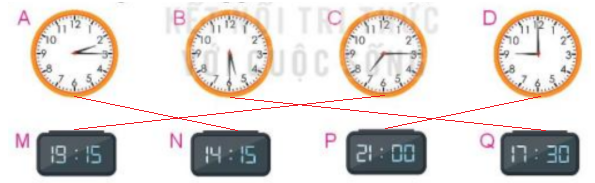 Toán lớp 3 trang 21, 22, 23 Bài 7: Ôn tập hình học và đo lường | Kết nối tri thức