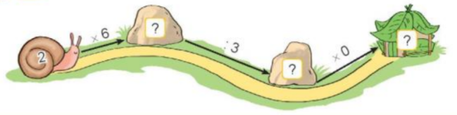 Toán lớp 3 trang 24, 25, 26, 27 Bài 8: Luyện tập chung | Kết nối tri thức