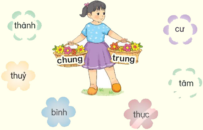 Bài 7: Mùa hè lấp lánh - Phần viết