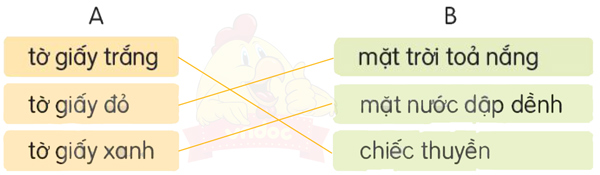 Bài 13: Bàn tay cô giáo - Phần đọc