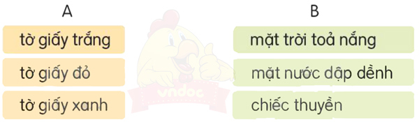 Bài 13: Bàn tay cô giáo - Phần đọc