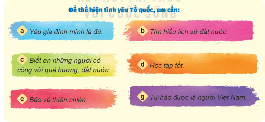 Đạo đức lớp 3 trang 13, 14 Luyện tập | Kết nối tri thức