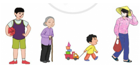 Đạo đức lớp 3 trang 18 Khởi động | Cánh diều