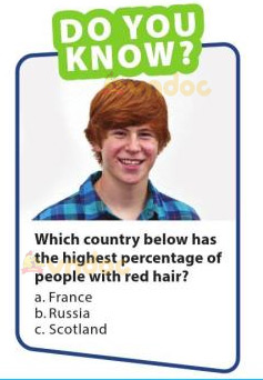 Tiếng Anh 7 Cánh Diều Unit 2 Pronunciation and Communication