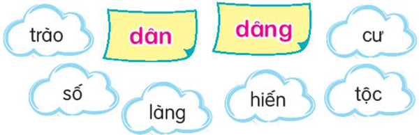 Bài 15: Thư viện - Phần viết