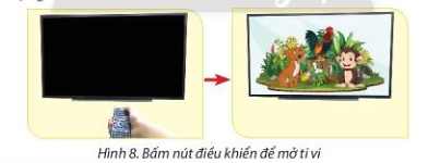 Tin học lớp 3 trang 8, 9 Khám phá | Chân trời sáng tạo