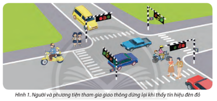 Tin học lớp 3 trang 6 Luyện tập | Chân trời sáng tạo