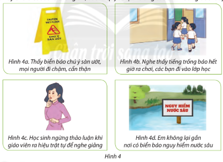 Tin học lớp 3 trang 6 Luyện tập | Chân trời sáng tạo