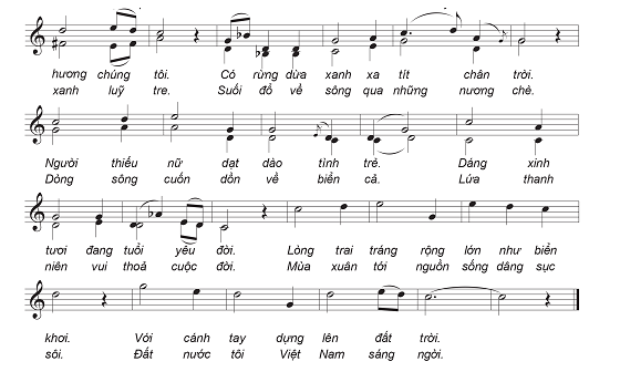 Nghe nhạc: Việt Nam quê hương tôi SGK Âm nhạc 6 CD