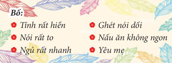 Bài 18: Món quà đặc biệt - Phần đọc