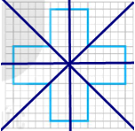 Hình có trục đối xứng