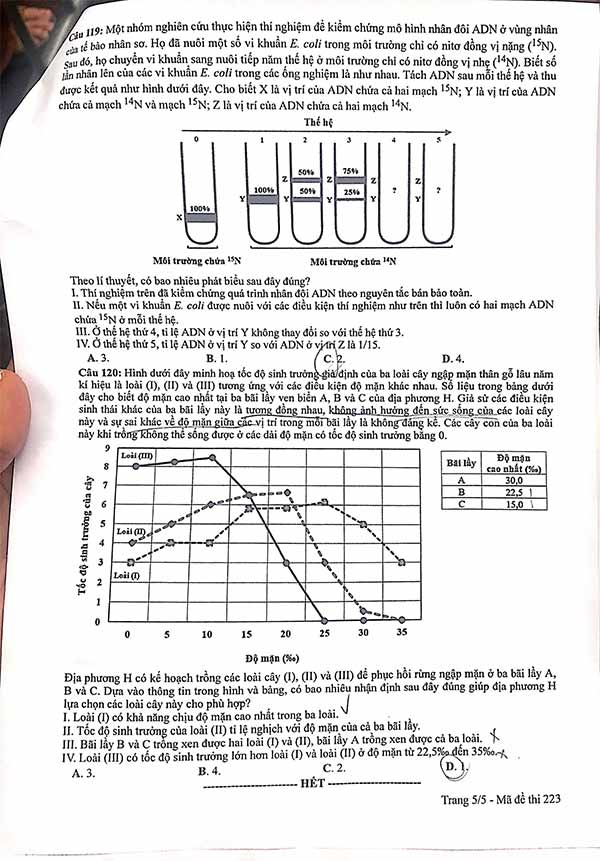 Đề thi THPT Quốc gia 2022 môn Sinh