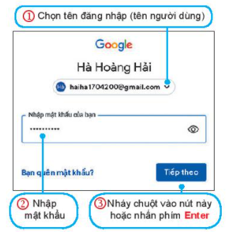 Soạn thư điện thử