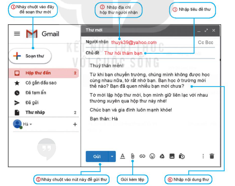 Soạn thư điện tử