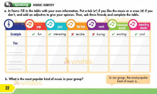 Tiếng Anh 7 Unit 3 Lesson 1