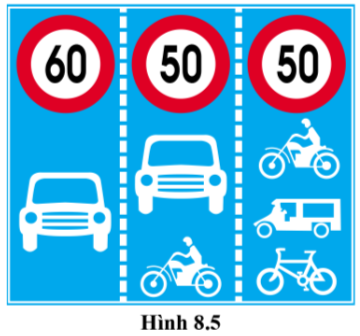 Hình 8.5 SGK KHTN 7 Cánh Diều