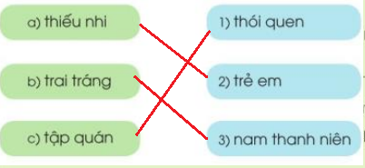 Câu 1 trang 78 Tiếng Việt lớp 3 Tập 1 Cánh Diều