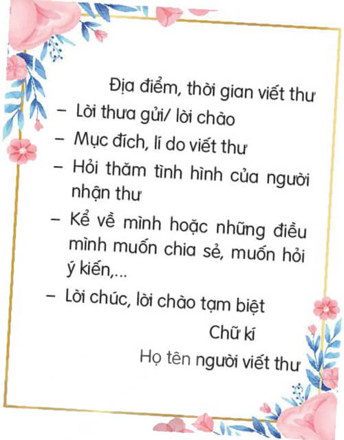 Bài 32: Cây bút thần - Luyện tập