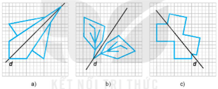 SBT Toán lớp 6 Ôn tập chương 5