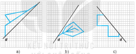 SBT Toán lớp 6 ôn tập chương 5