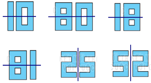 SBT Toán lớp 6 Ôn tập chương 5