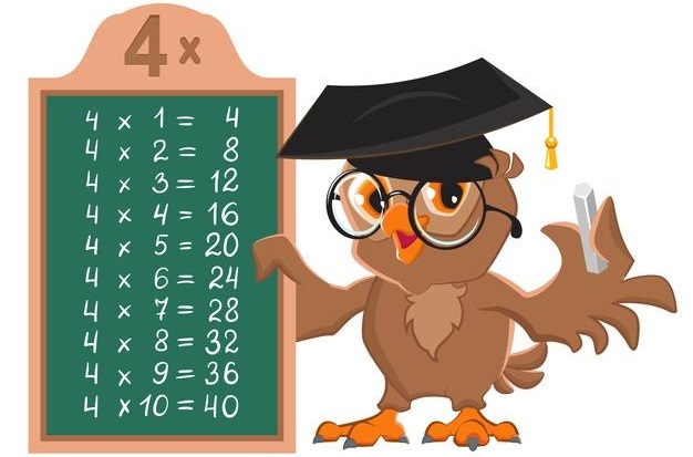 Bảng cửu chương 4