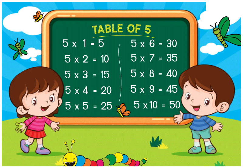 Bảng cửu chương 5