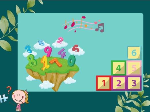 Mẹo học bảng cửu chương nhanh thuộc