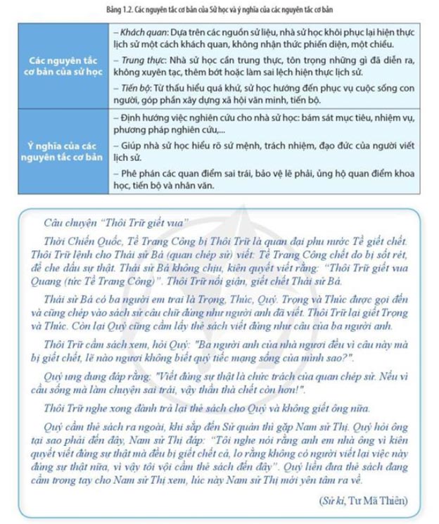 Giải Sử 10 Bài 1