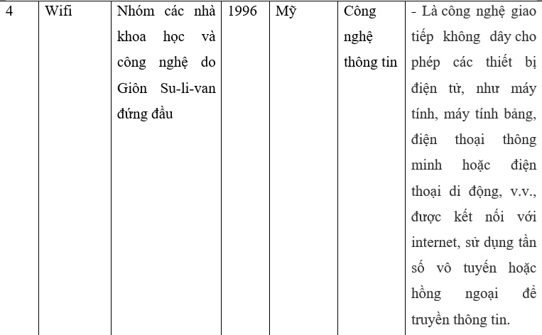 Giải sử 10 b&agrave;i 8