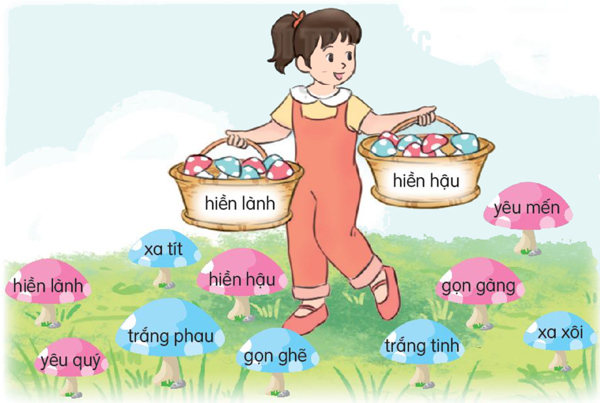 Bài 4: Những cái tên đáng yêu - Luyện tập