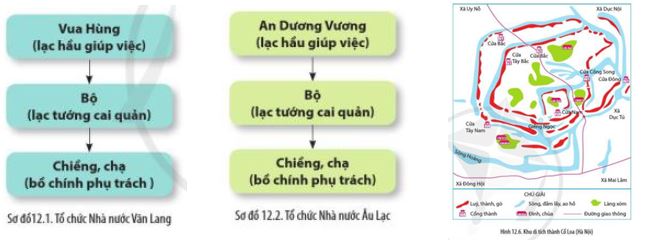Giải Sử 10 Bài 12