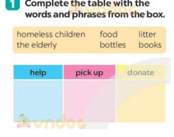 Tiếng Anh 7 Unit 3 Looking back