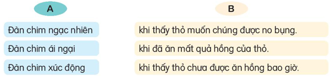 Bài 10: Quả hồng của thỏ con - Đọc