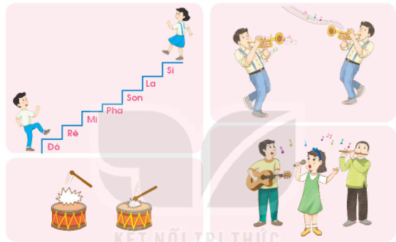 Lý thuyết âm nhạc: Các thuộc tính cơ bản của âm thanh có tính nhạc SGK Âm nhạc 6 KNTT