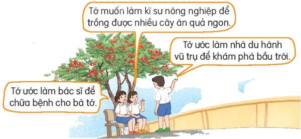 Bài 14: Học nghề - Luyện tập