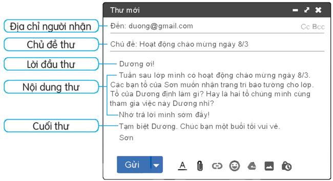 Bài 16: Alo, tớ đây - Luyện tập