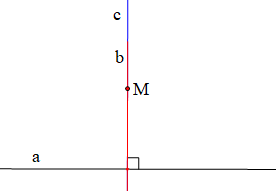 Vẽ hình minh họa và viết giả thiết, kết luận cho mỗi định lí sau