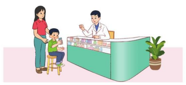 Toán lớp 3 trang 40, 41 Bảng chia 4 | Cánh diều