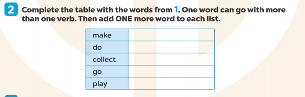 Giải SBT Tiếng Anh 7 Global Success Unit 1 Vocabulary & Grammar