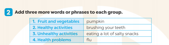 Giải SBT Tiếng Anh 7 Global Success Unit 2 Vocabulary & Grammar