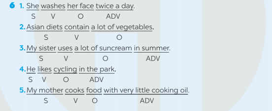 Giải SBT Tiếng Anh 7 Global Success Unit 2 Vocabulary & Grammar