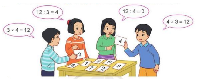 Toán lớp 3 trang 54, 55 Luyện tập (Tiếp theo) | Cánh diều