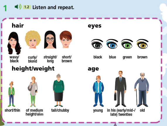 Tiếng Anh 7 Unit 1 My world trang 12 13